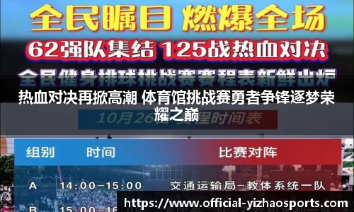 热血对决再掀高潮 体育馆挑战赛勇者争锋逐梦荣耀之巅