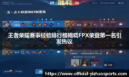 王者荣耀赛事经验排行榜揭晓FPX荣登第一名引发热议