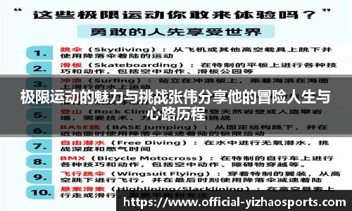 极限运动的魅力与挑战张伟分享他的冒险人生与心路历程